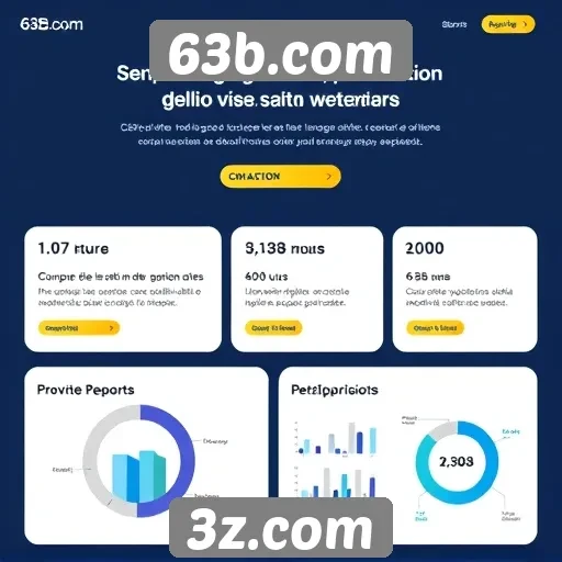 Experiência do usuário em 63b.com avaliada